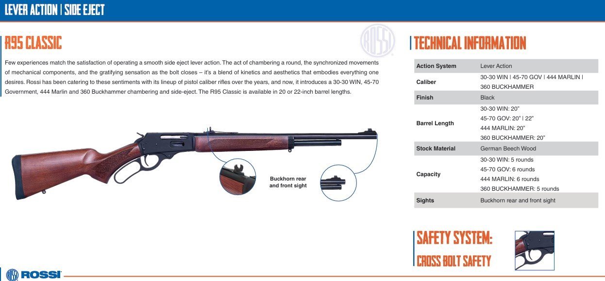 R95 Classic – .444 Marlin · hlaveň 20" (508mm) · černá